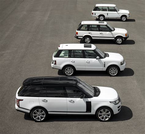 All Models in Range Rover Family .